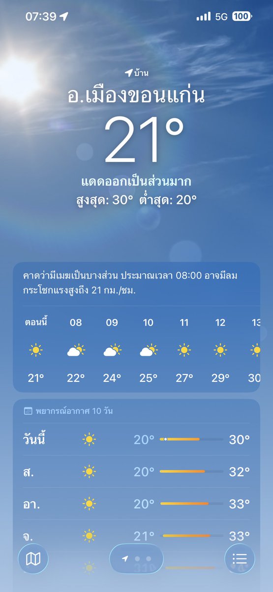 เมื่อเช้าเกือบไม่ตื่นไปทำงาน ประเทศไทยมีเซบอากาศคือชีฟินมาก น้องมิงแอบมามอขอหรอลูกทำไมอากาศมันดี