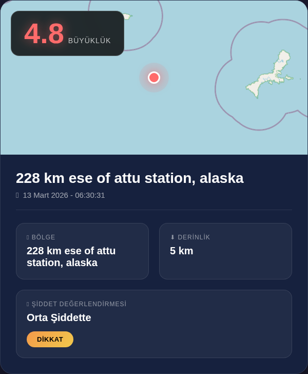 DepremHub's tweet photo. 🟡 Deprem Bilgisi

📍 228 km ese of attu station, alaska
📊 Büyüklük: 4.8
⬇️ Derinlik: 5 km
🕐 13 Mart 2026 - 06:30:31

#deprem #earthquake https://t.co/CQxCPpuink