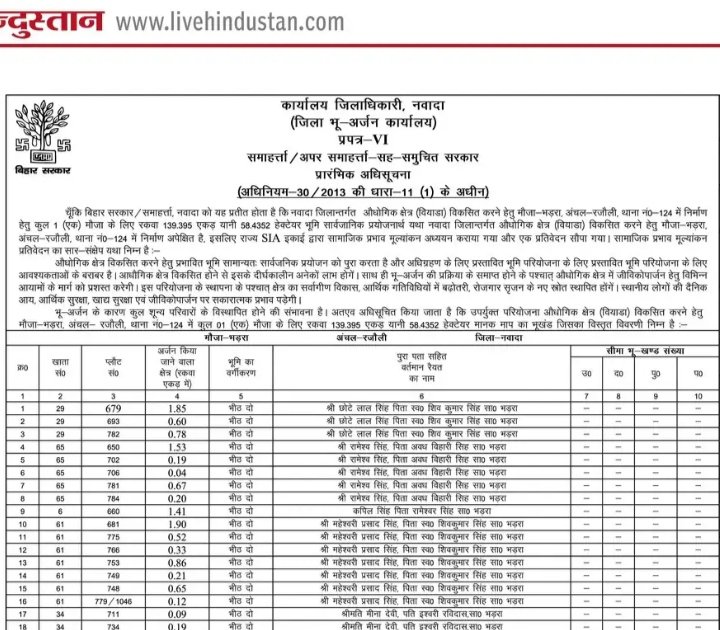 Vikas Anand tweet media