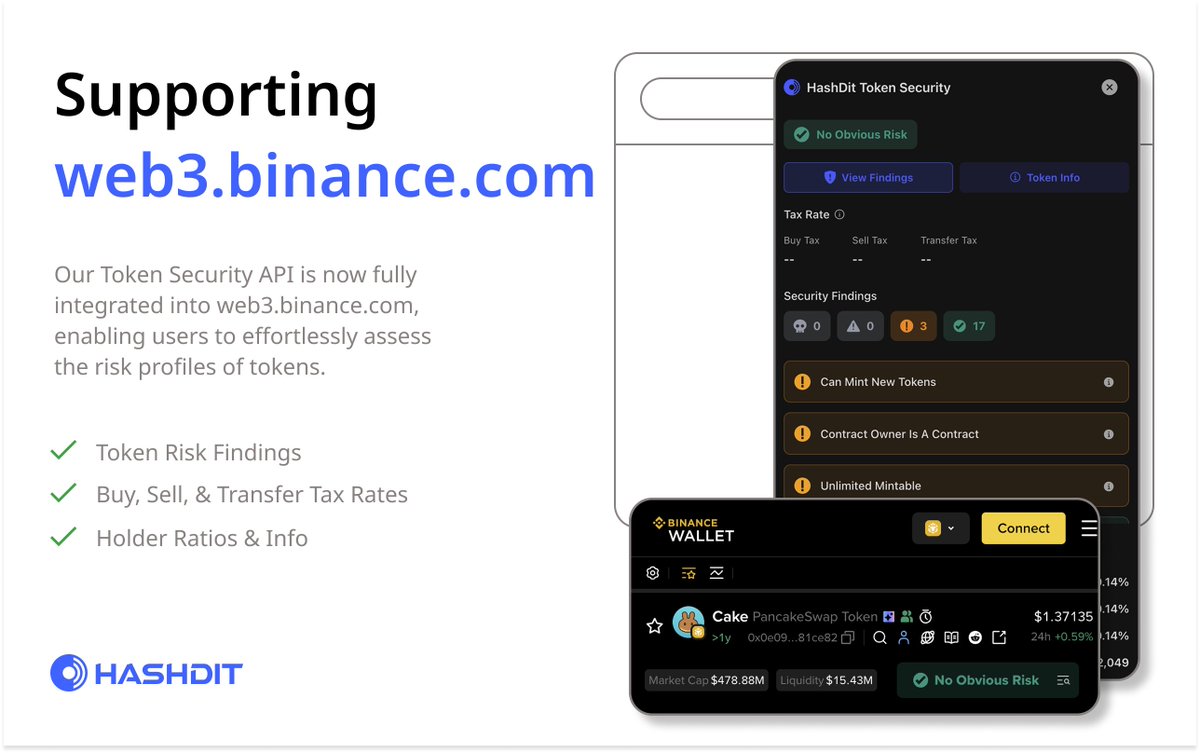 HashDit | now with Pro Extension tweet media