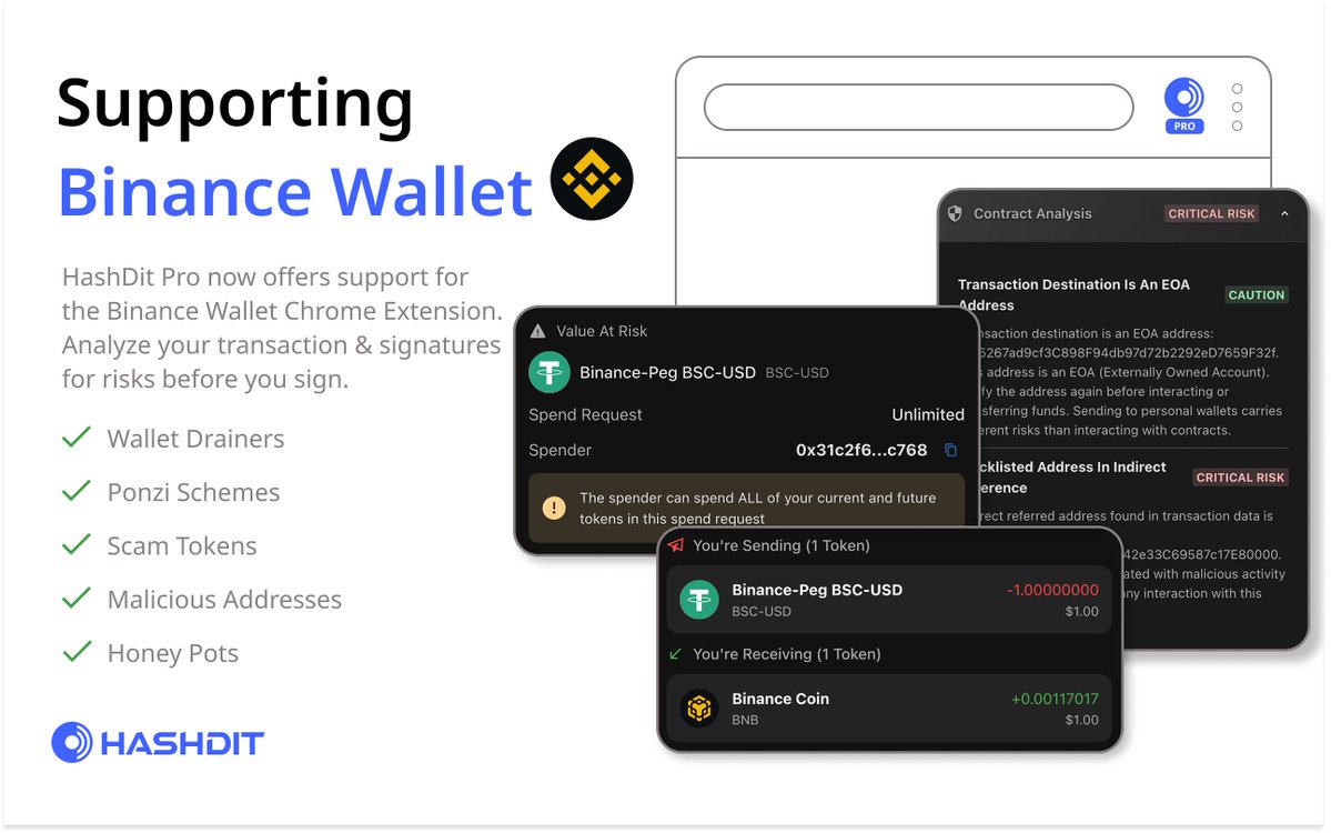 HashDit | now with Pro Extension tweet media