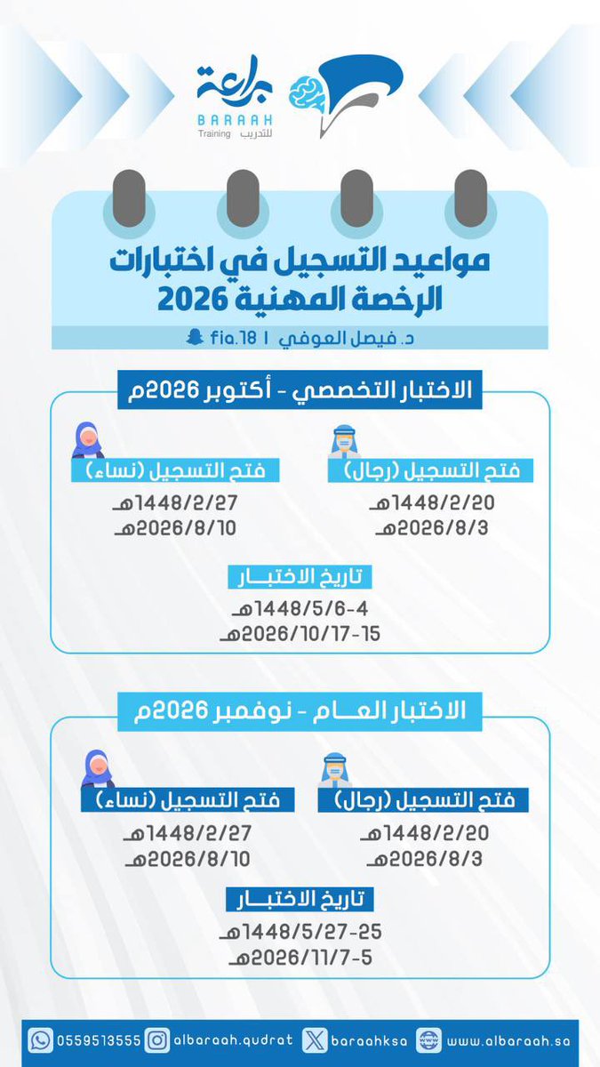 abulendaa's tweet photo. @Ask__Education https://t.co/1GiRBsVmgR