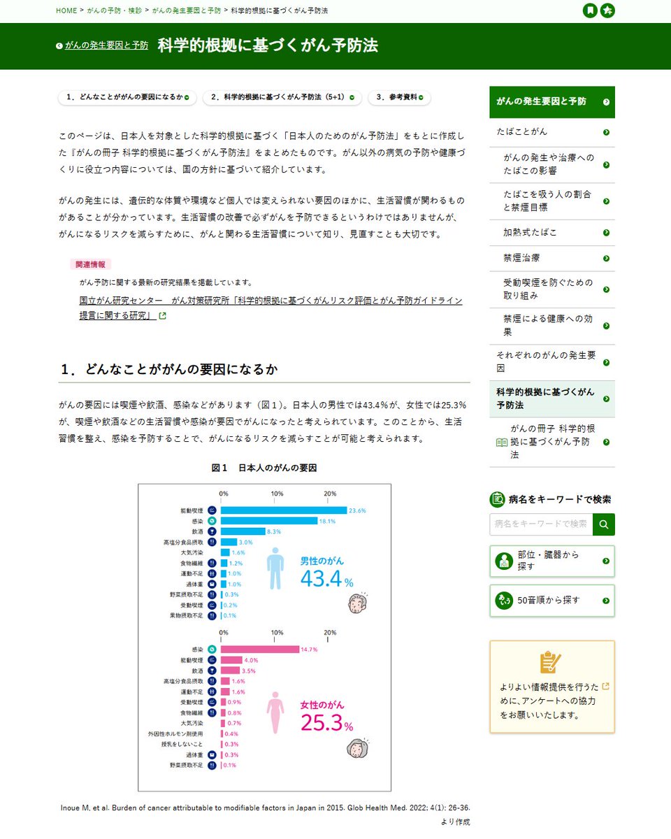 がん情報サービス tweet media
