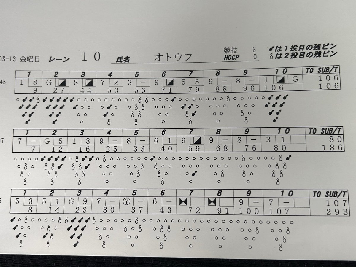 頑張った方💪🔥