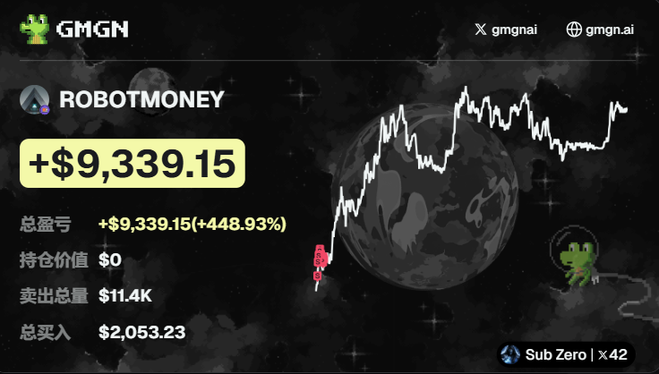 bo7med90's tweet image. ✅ #ROBOTMONEY 现价881K DYOR

被GMGN扫链系统精准狙击，从 $2053 —》 $11.4k 完美捕获 #ROBOTMONEY

玩转 #meme 币的秘密武器：工具+情报=暴涨机会

快速复制钱包策略：gmgn.ai/base/address/M…

CA：0x69c01c325e532e2eb10f6c202dca432c1b109365

代币K线查看：
gmgn：gmgn.ai/base/token/Mjh…