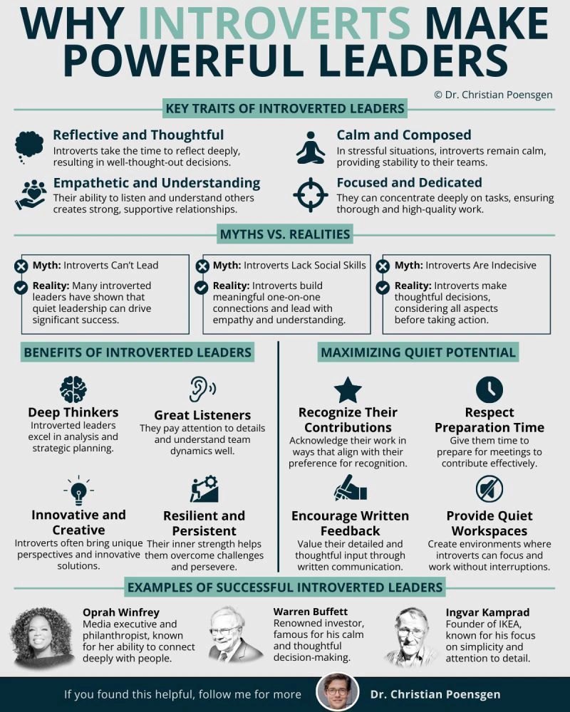 Always Keep Learning tweet media