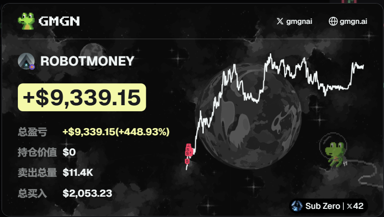 bo7med90's tweet image. ✅ #ROBOTMONEY now priced at 881K DYOR

Precisely targeted by the GMGN chain-scanning system, perfectly captured from $2053 to $11.4k #ROBOTMONEY

Play with #meme The Secret Weapon of Cryptocurrencies: Tools + Intelligence = Explosive Growth Opportunities

Quickly Copy Wallet