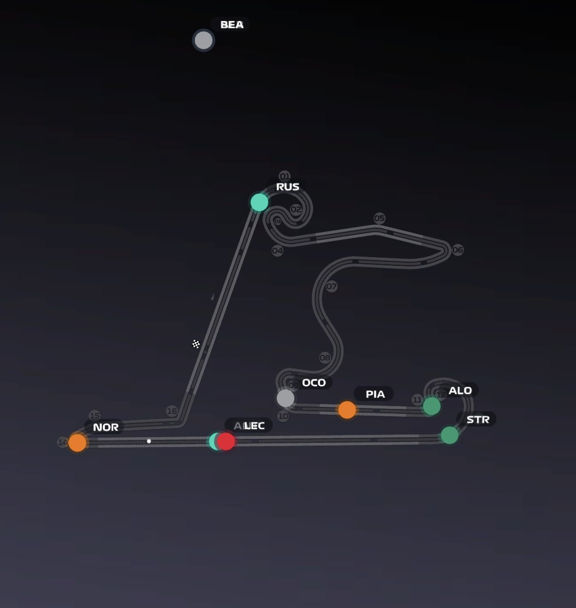 officerleclerc's tweet photo. EVERY TIME A DRIVER LEAVES THE PIT IT HAPPENS HELP ME https://t.co/a2zFmnsIdR