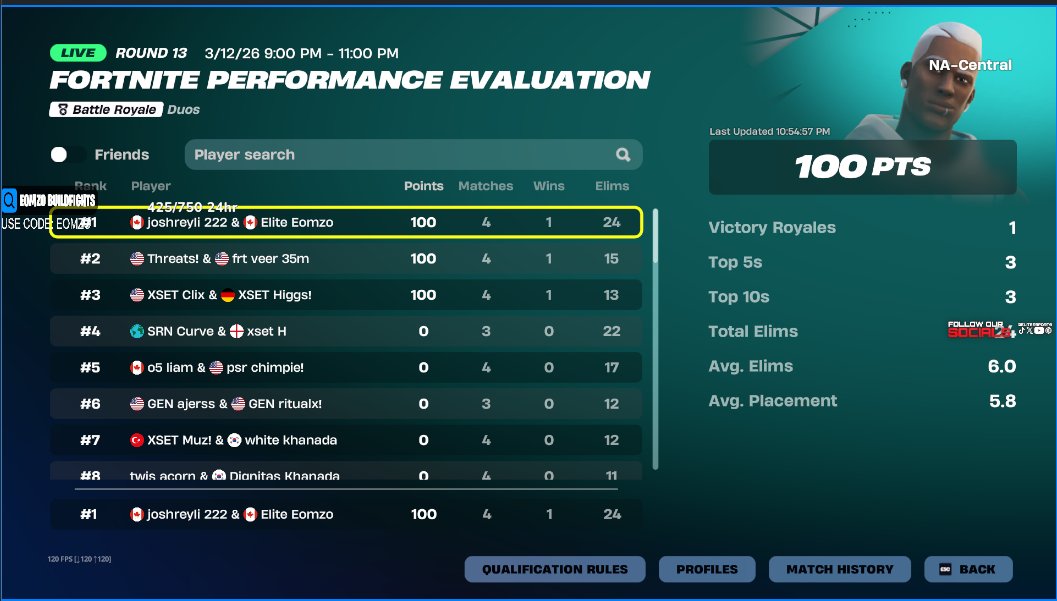 Elite Eomzo tweet media