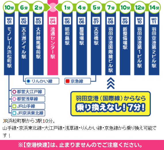📣2026年3月15日(日)開催❣️
🌸【TRCオンリーライブ2026 Mar.15】
東京流通センター第一展示場 Aホール⏰12:00～16:00
youyou.co.jp/sche.php?keywo…
🔸当日の導線は下記をご参照下さい
🔹モノレールは「普通」をご利用下さい
⚠️「空港快速」は東京流通センター駅には止まらないのでご注意下さい