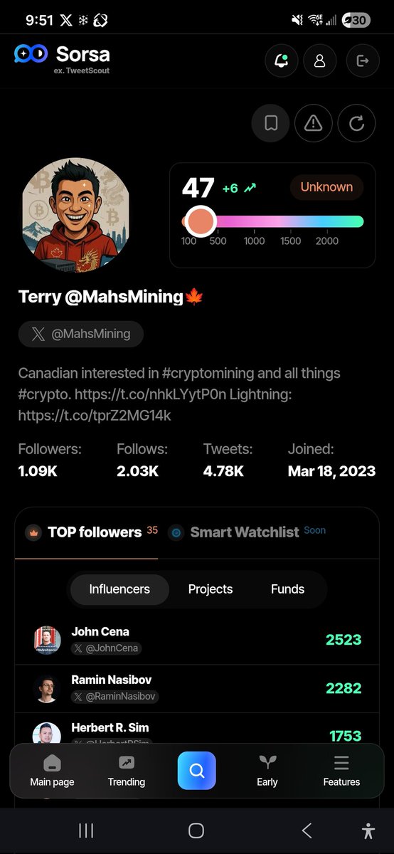 Terry @MahsMining🍁 tweet media