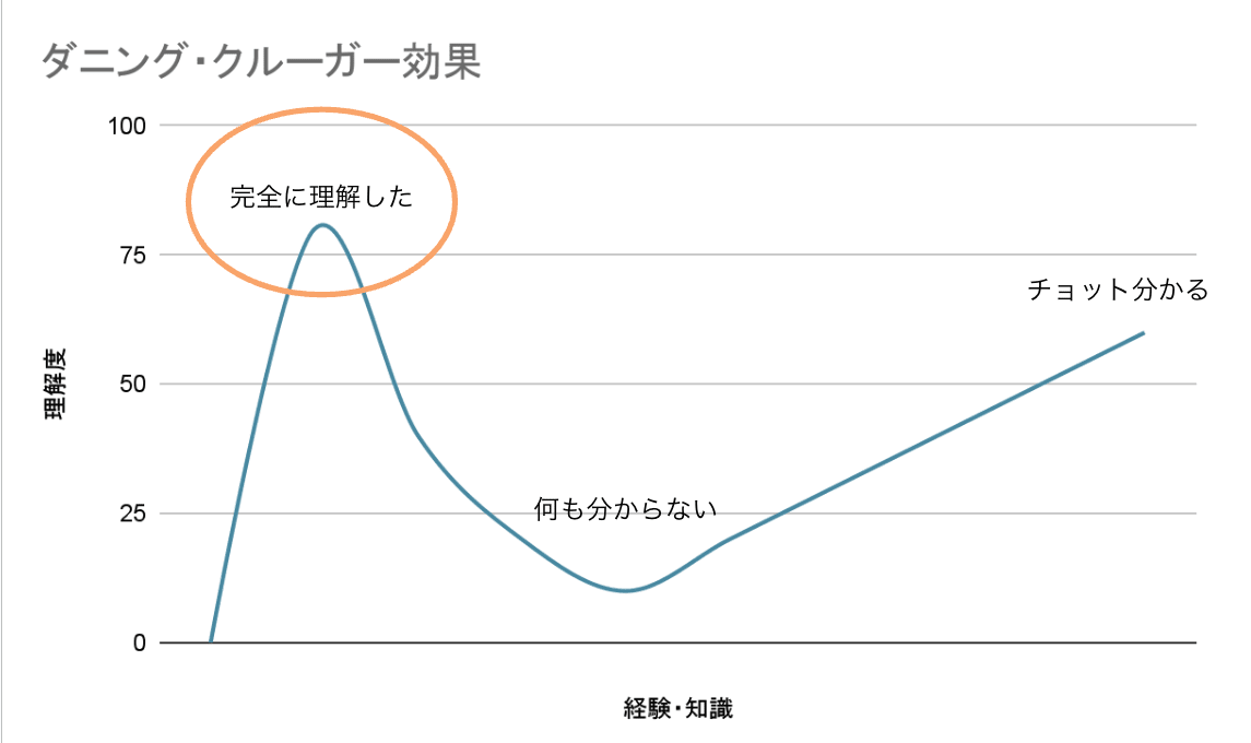 りょうま tweet media