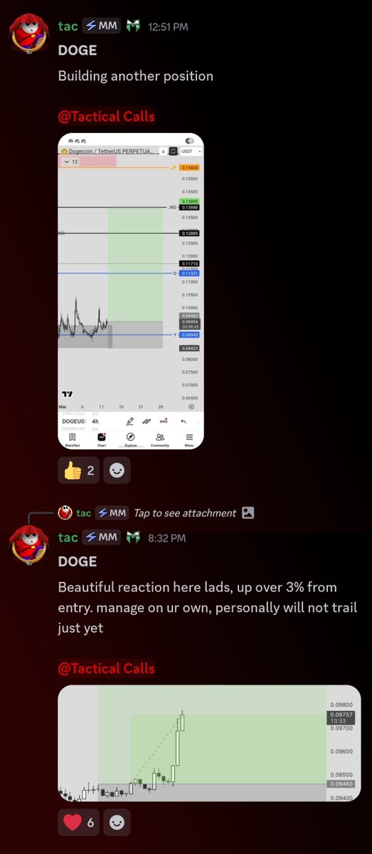 tactical tweet media