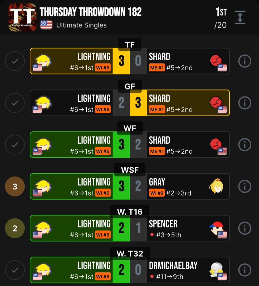 𝐻𝒪𝒩𝒪𝑅 | 𝐿𝒾𝑔𝒽𝓉𝓃𝒾𝓃𝑔 🌩️ tweet media