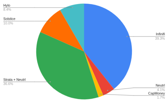 CryptoMetal 🎸 tweet media