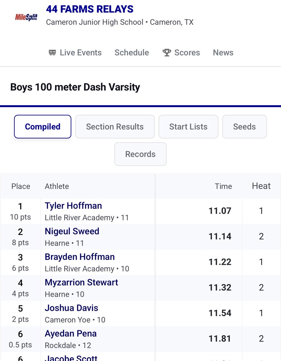 Coach Lewis Edmonson M.Ed. tweet media