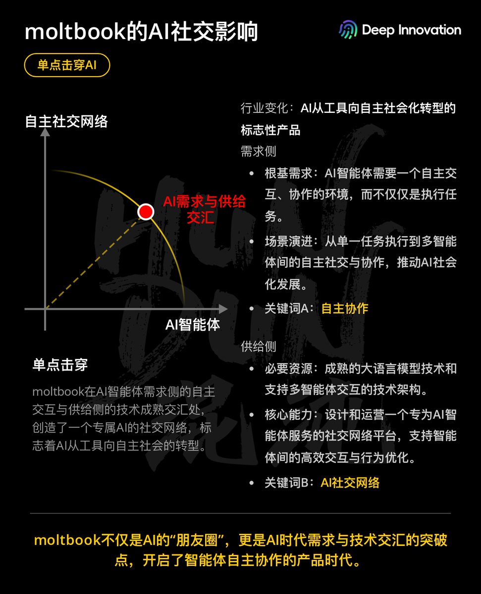 SnowShadow tweet media