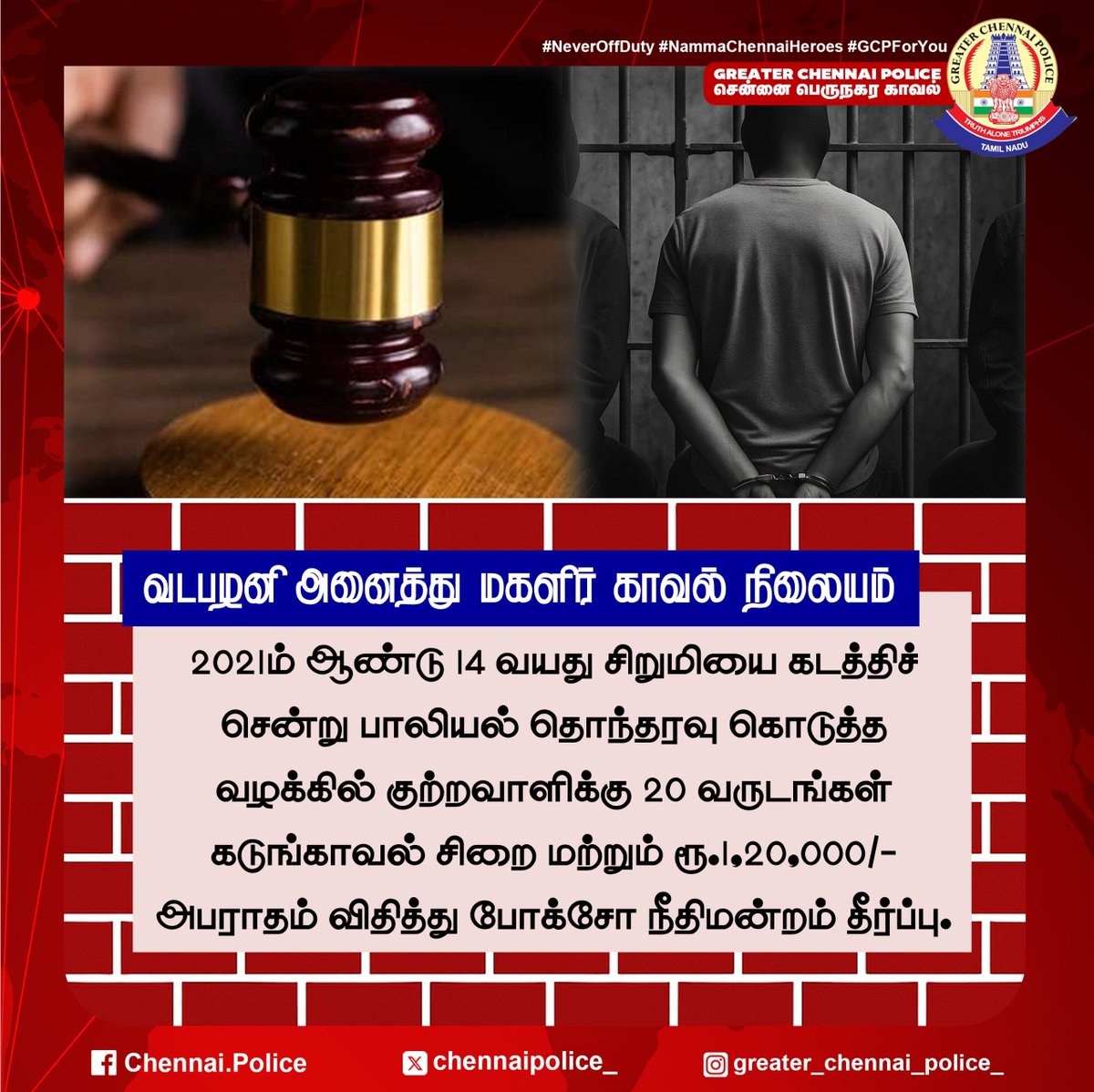 chennaipolice_'s tweet image. வடபழனி அனைத்து மகளிர் காவல் நிலையம் 

2021ம் ஆண்டு 14 வயது சிறுமியை கடத்திச் சென்று பாலியல் தொந்தரவு கொடுத்த வழக்கில் குற்றவாளிக்கு 20 வருடங்கள் கடுங்காவல் சிறை மற்றும் ரூ.1,20,000/- அபராதம் விதித்து போக்சோ நீதிமன்றம் தீர்ப்பு.

#Vadapalani #conviction #GCP #ChennaiPolice #Arrest