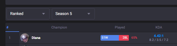 13 Oktober 🍂 tweet media