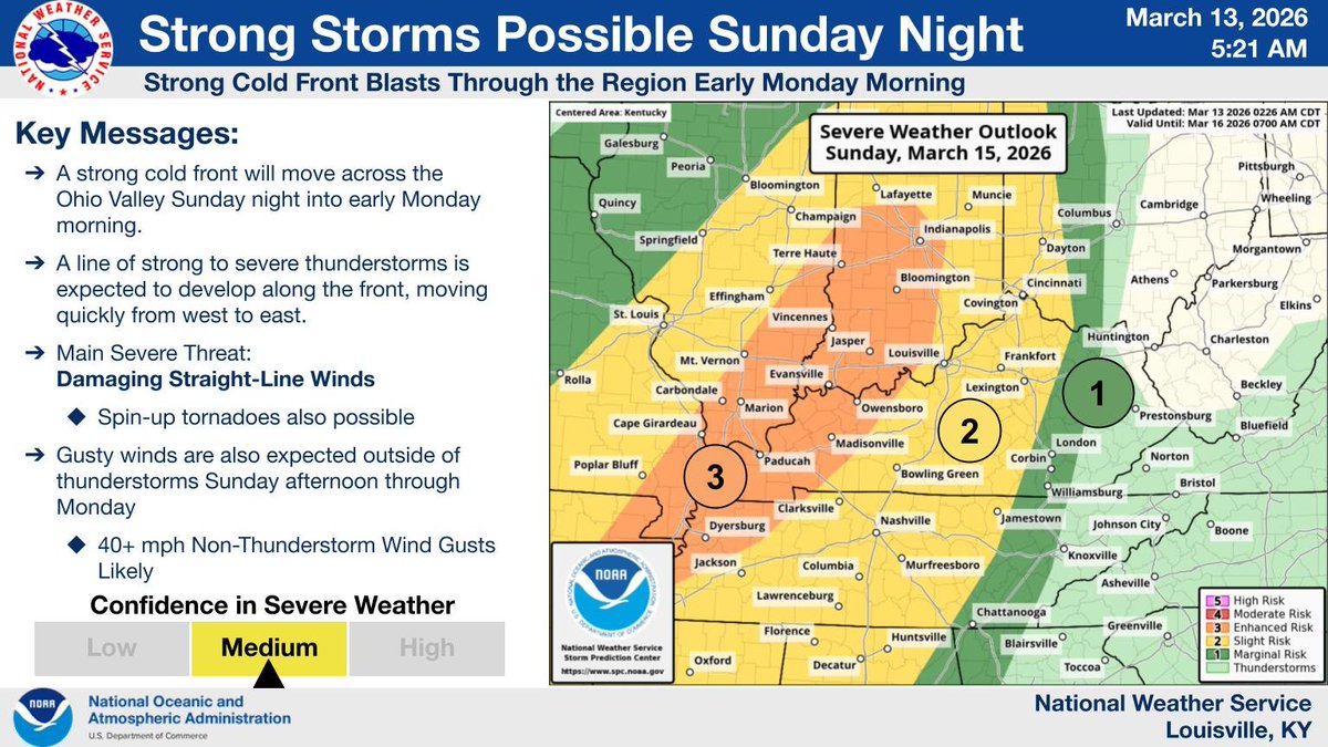 NWS Louisville tweet media