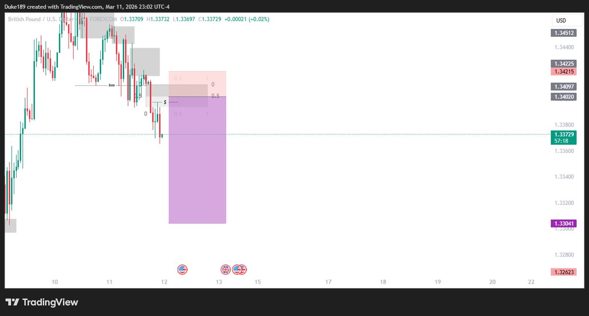 Duke Of Mexico 🇲🇽 tweet media