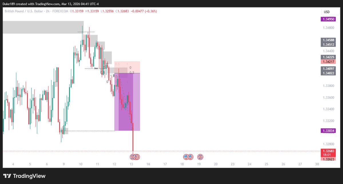 Duke Of Mexico 🇲🇽 tweet media