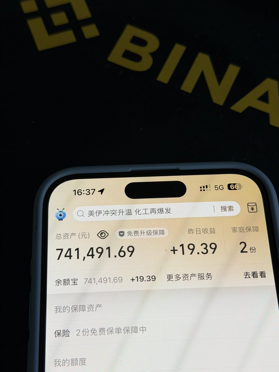 CryptoDanta | 蛋挞 Trader tweet media