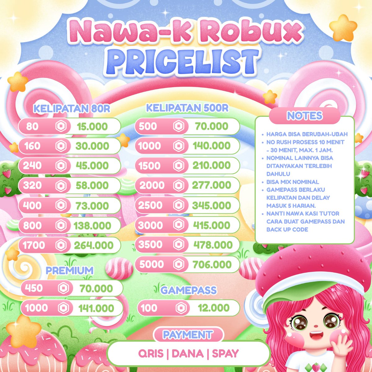 𖦹 ׂ 𓈒 🎠 nawA-K 🍮𖥻 ׁ／ ⋆ ۪ tweet media