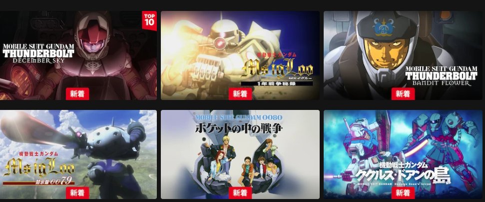 NorthStar@特撮ガレージキット原型 tweet media