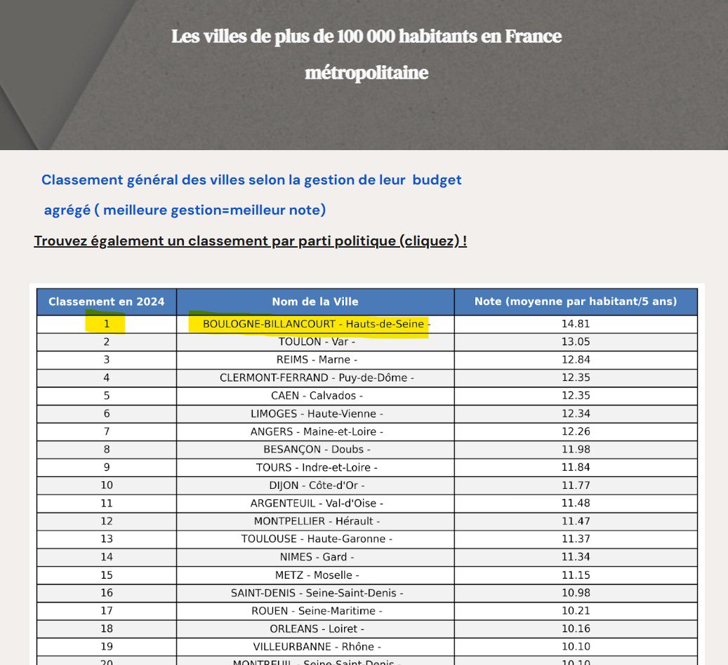 PC BAGUET tweet media