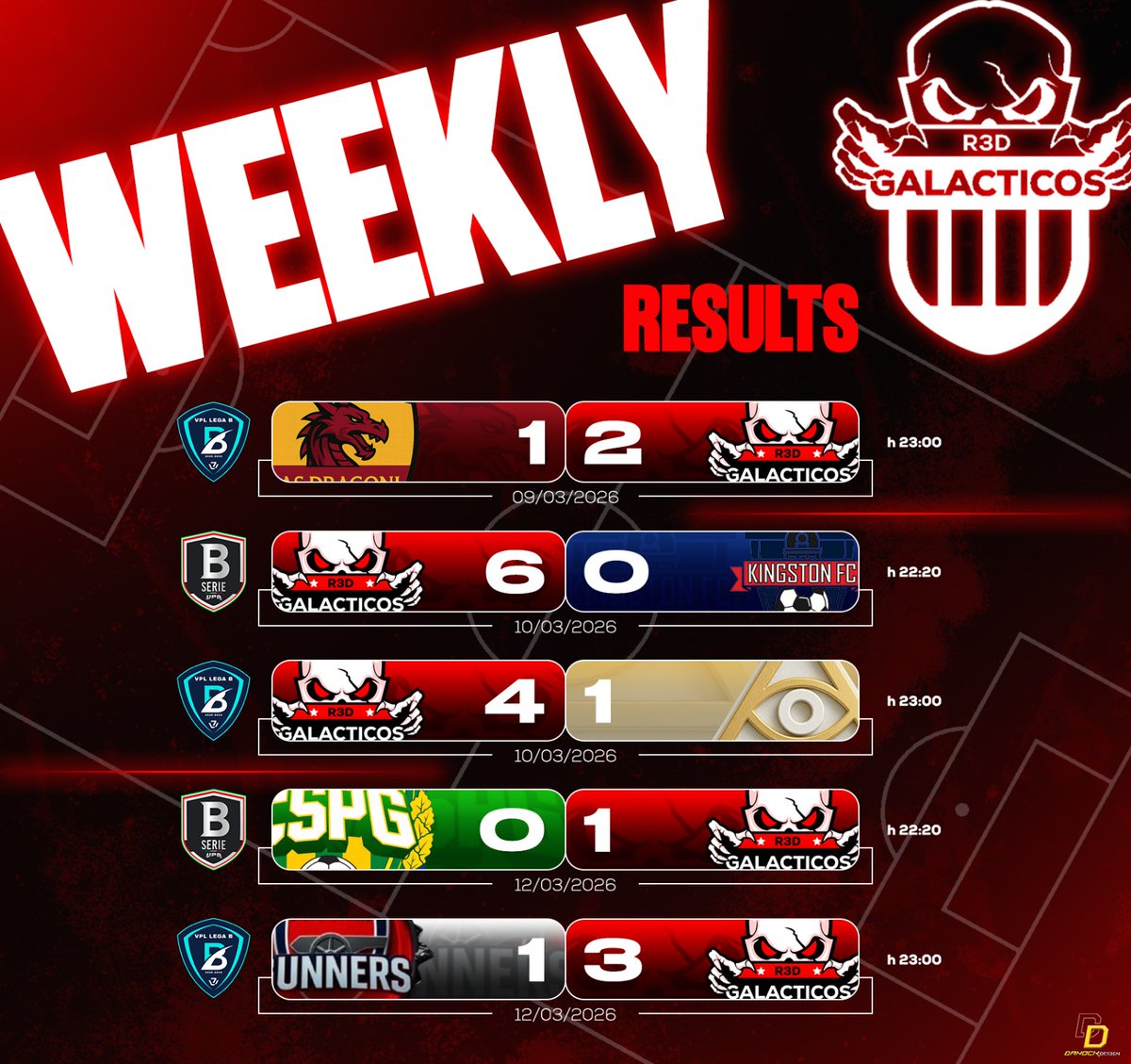 R3D GALACTICOS tweet media