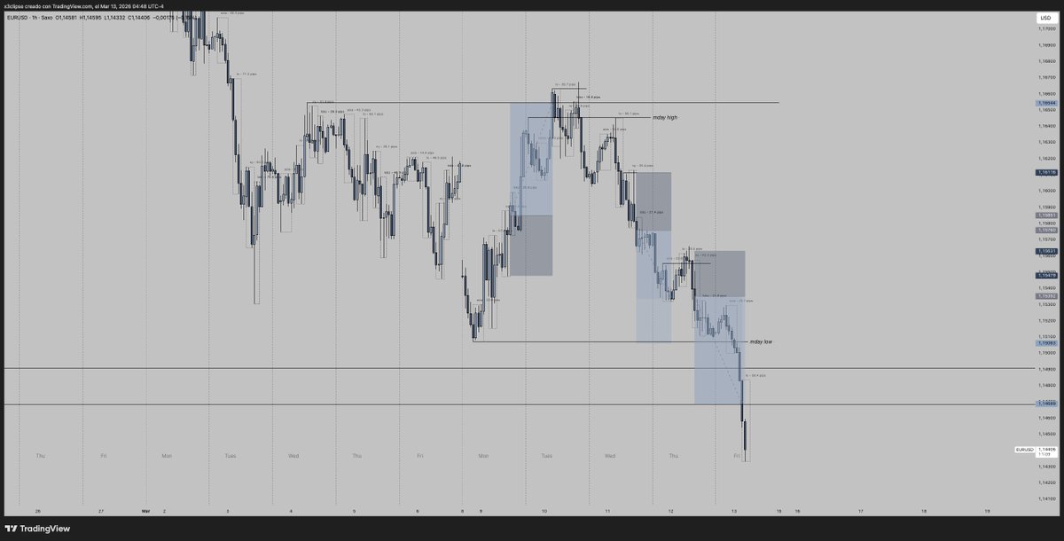 xeclipse tweet media