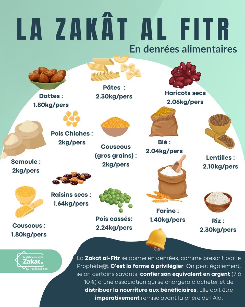 L.E.S. Musulmans tweet media