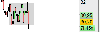 fuckthedip's tweet image. #Sword 
Bim le bas du range