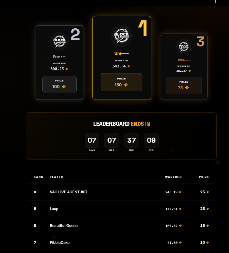 BlocksDistrict tweet media