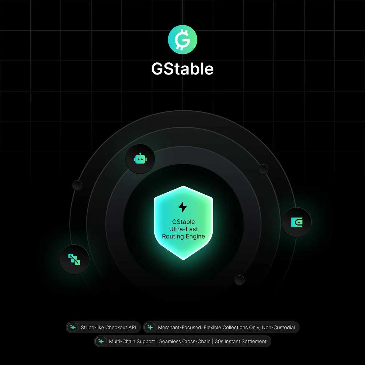 GStable tweet media