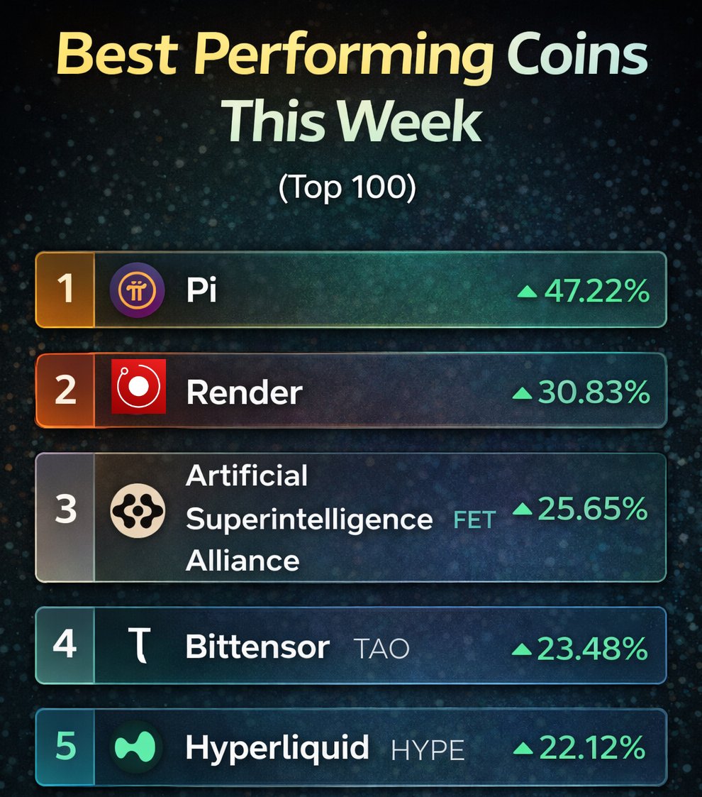 Dami-Defi tweet media