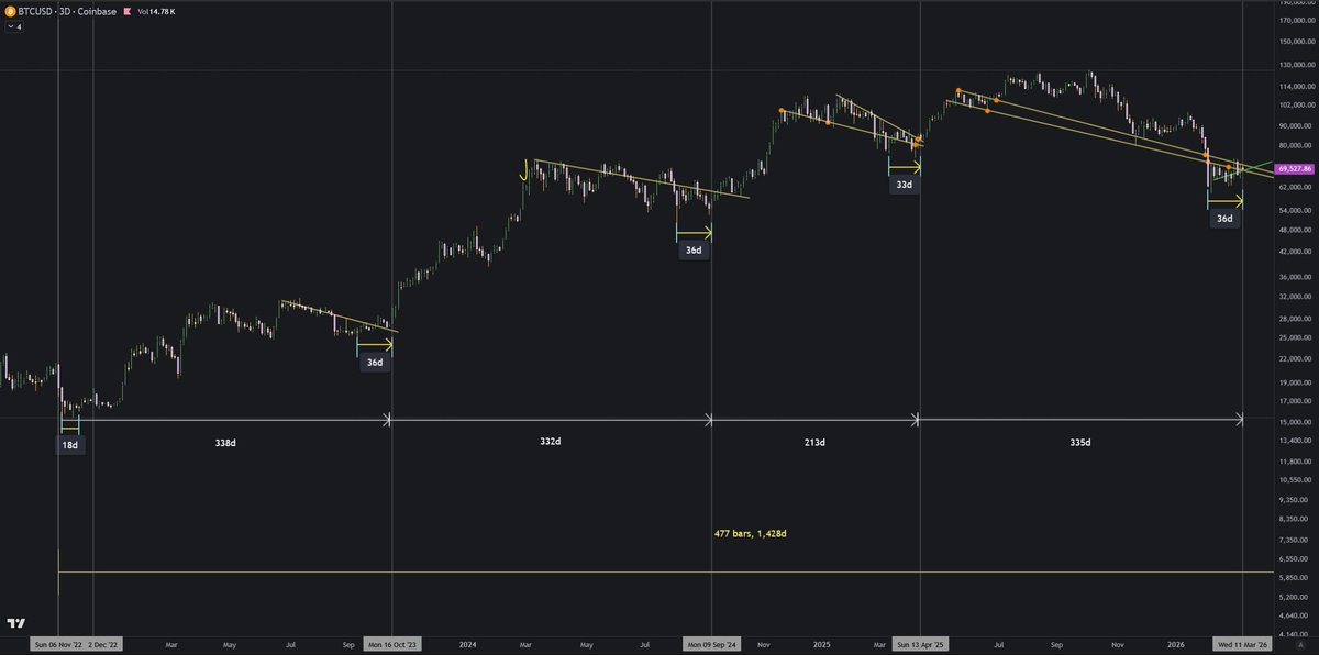 Truth Hurts tweet media