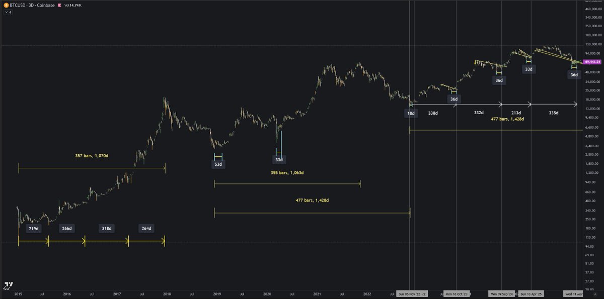 Truth Hurts tweet media