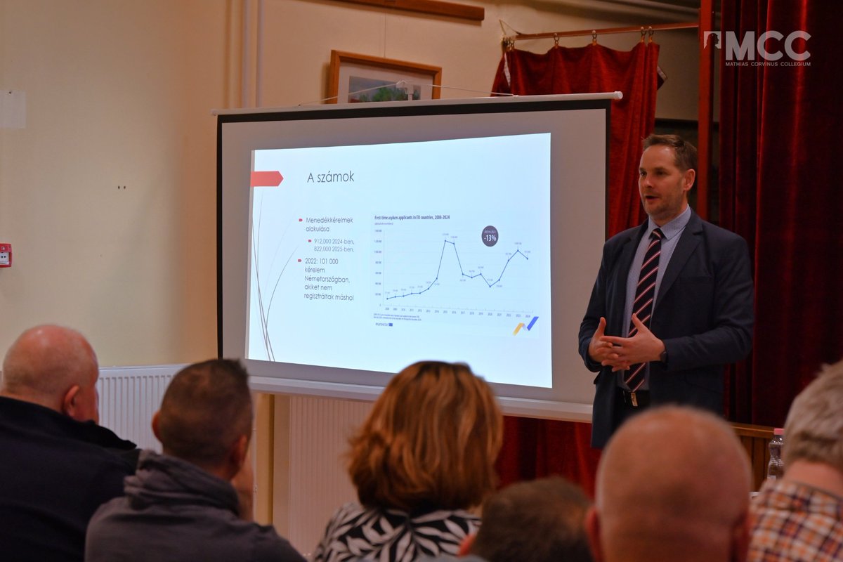 Viktor Marsai tweet media