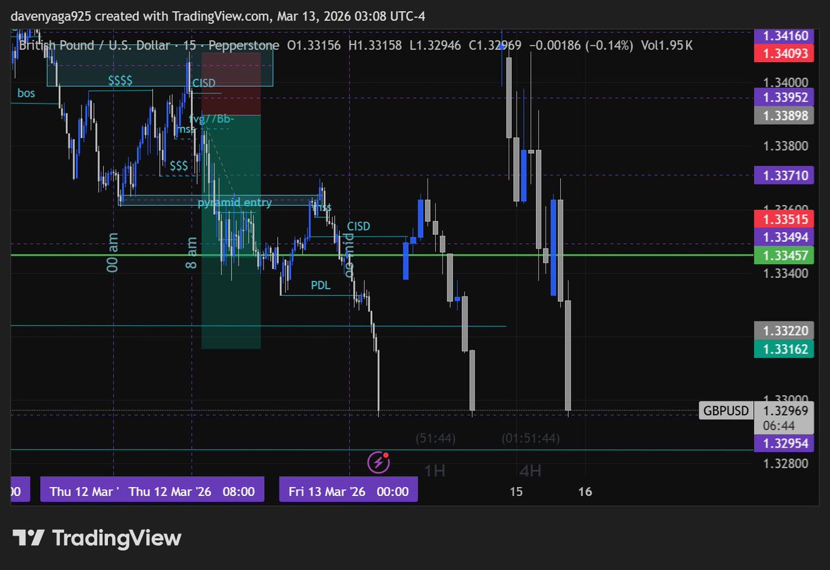 Upcm_dave tweet media