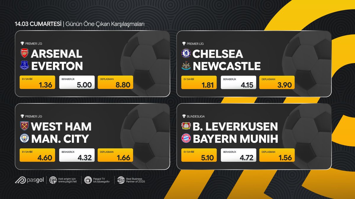 🔥 Pasgol ile Kazanmak Daha Kolay! Yüksek Oranlar, Büyük Fırsatlar!💸

#Arsenal✖️#Everton
#Chelsea✖️#Newcastle
#WestHam✖️#ManCity
#Leverkusen✖️#BayernMunich

🌟%30'a Varan Çevrimsiz Kayıp Bonusu🌟

✅Güncel Giriş:
🔗bit.ly/pasgolsocial

#pasgol #pasgolgiriş