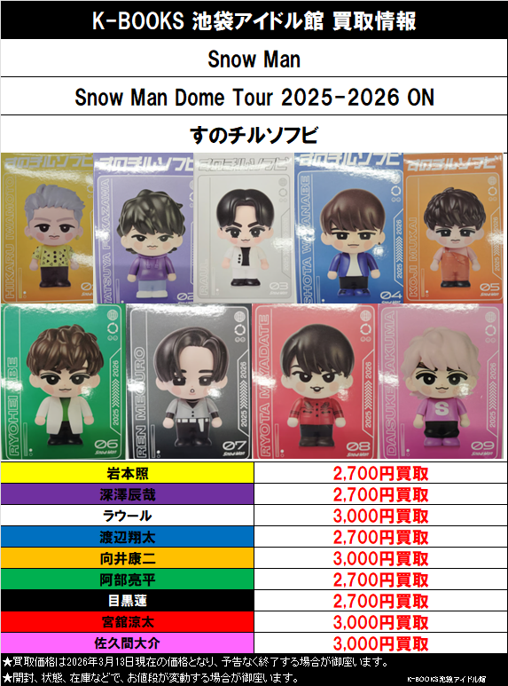 SnowMan ON すのチルソフビ 岩本深澤ラウール渡辺向井阿部目黒宮舘