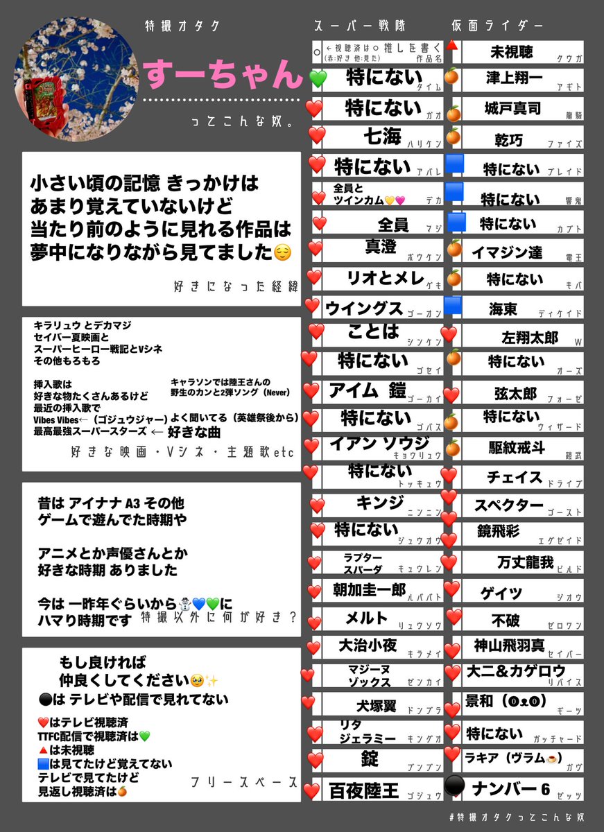 すーちゃん tweet media