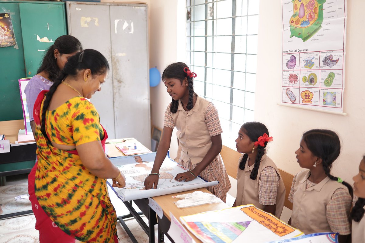 CII Foundation tweet media