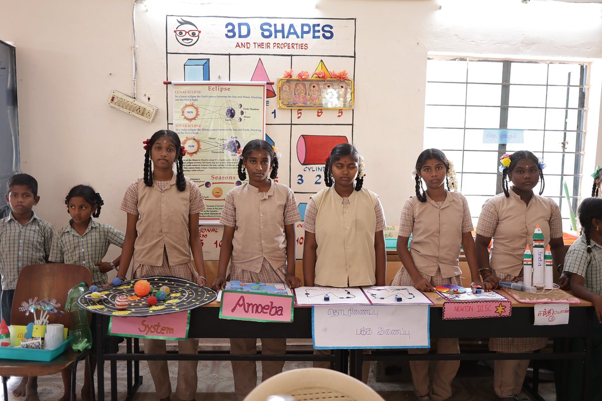 CII Foundation tweet media