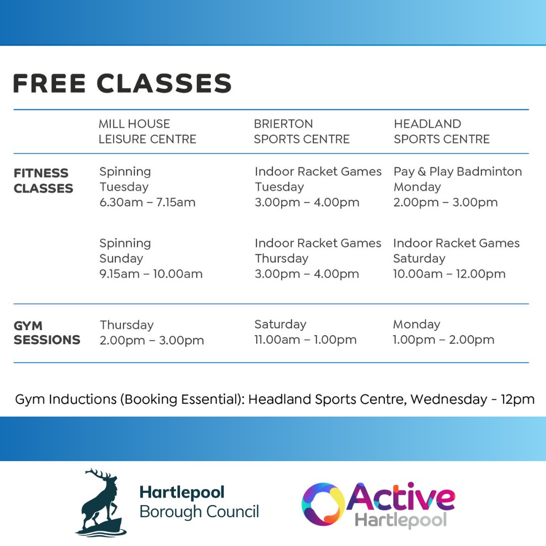 ActiveHartlepool tweet media