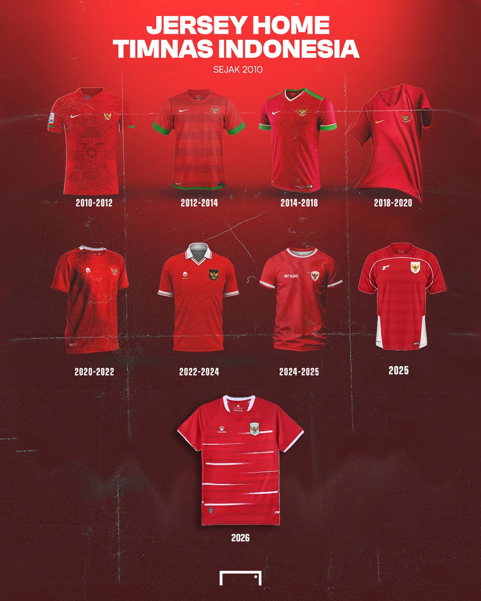 GOAL Indonesia tweet media