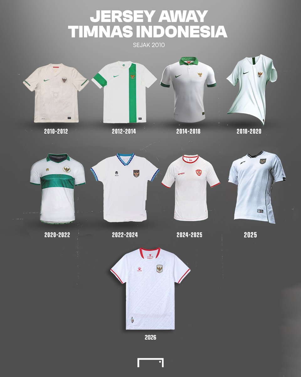 GOAL Indonesia tweet media