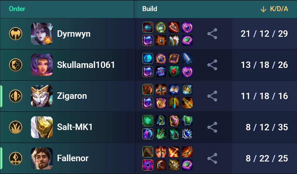 ⚡ Salt-MK1 ⚡ tweet media